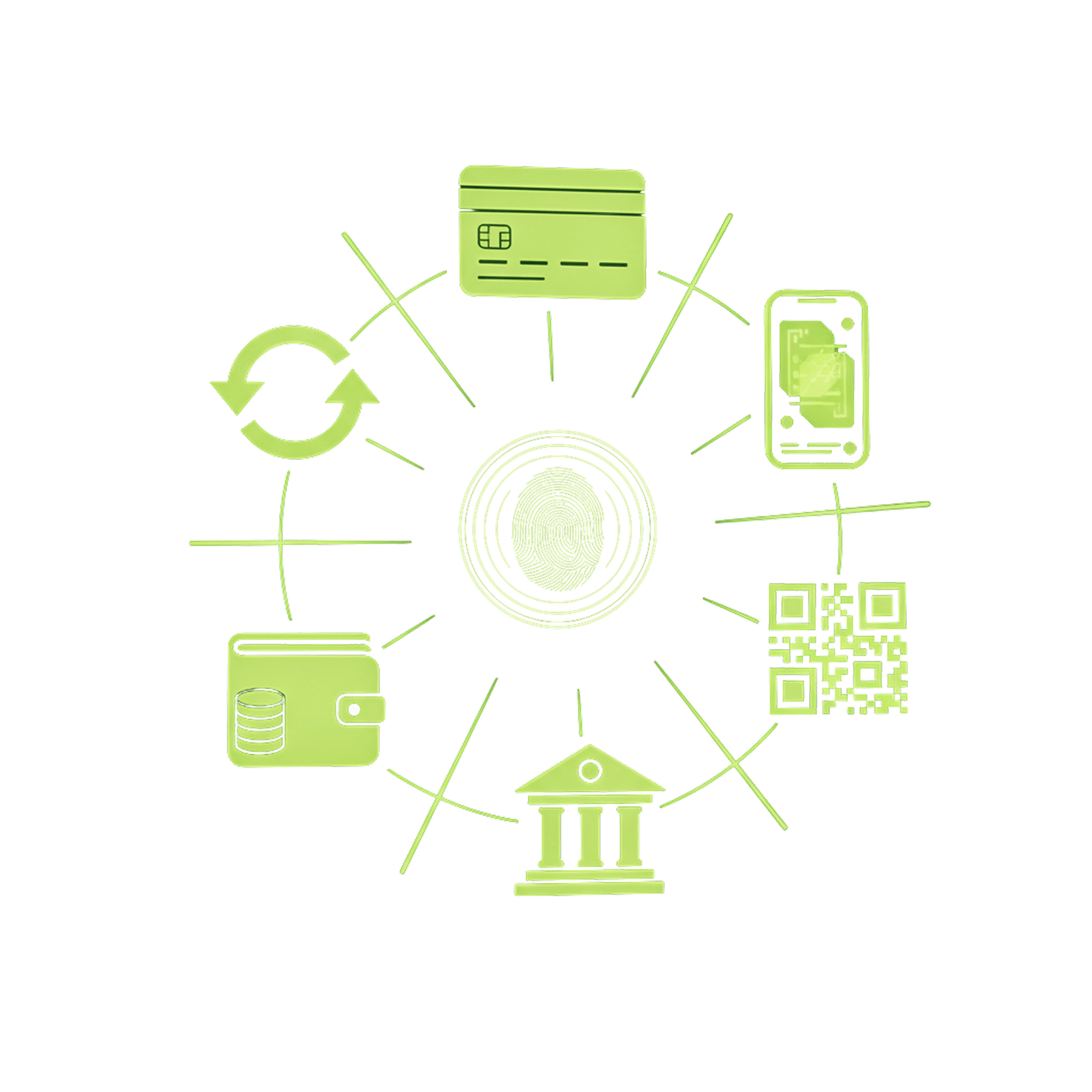 AI-powered insights