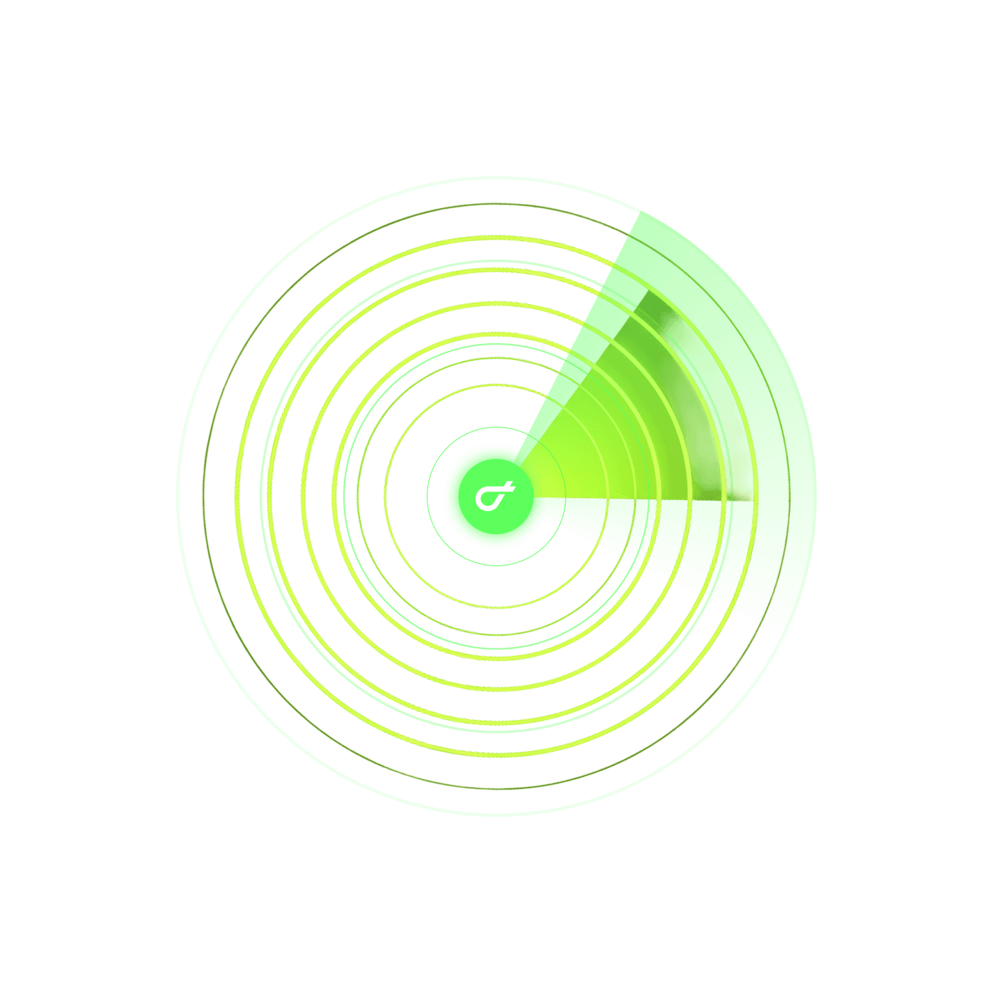Radar customer protection flow