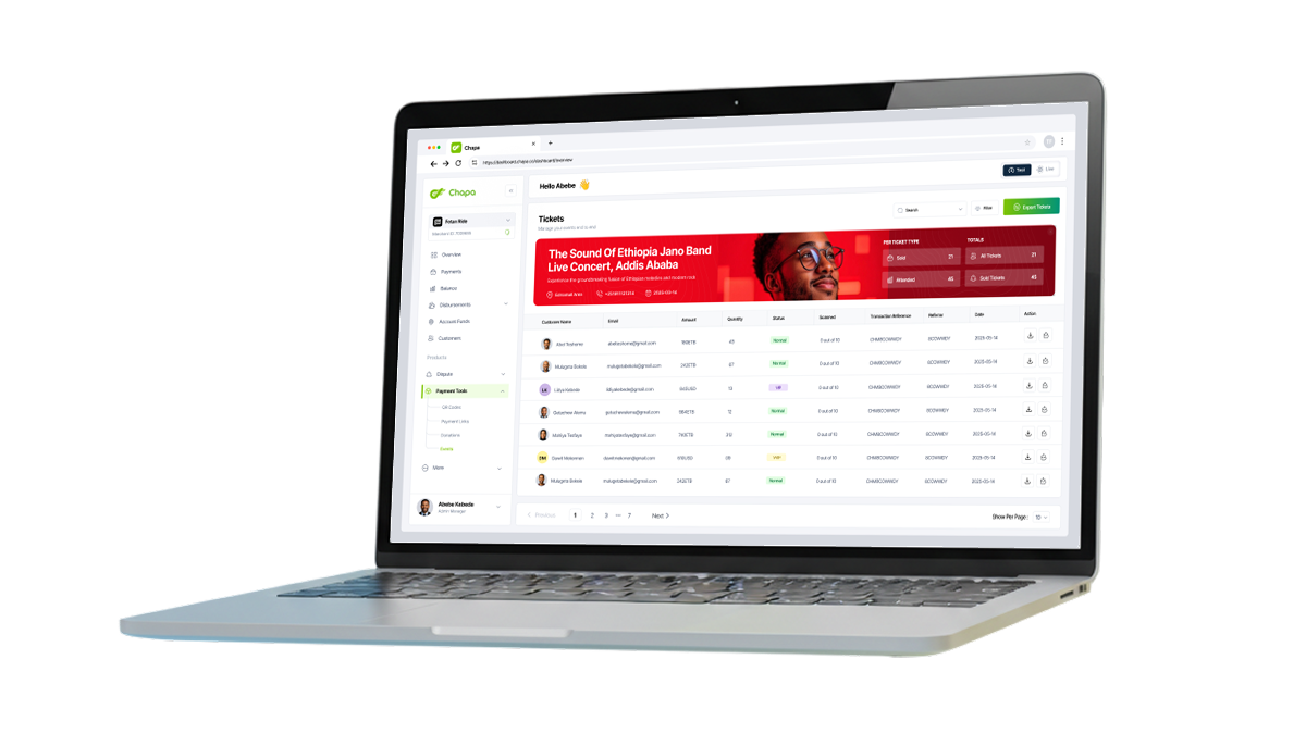 Chapa events analytics dashboard